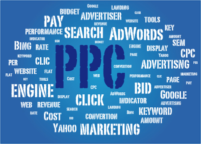 what is pay per click search engine marketing